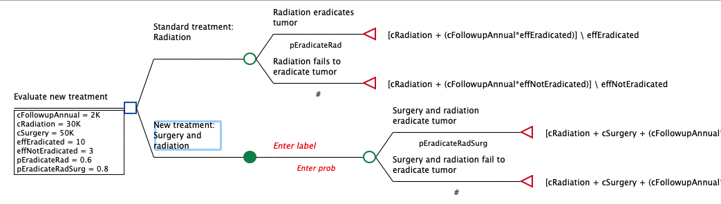 Inserting, reordering and deleting nodes