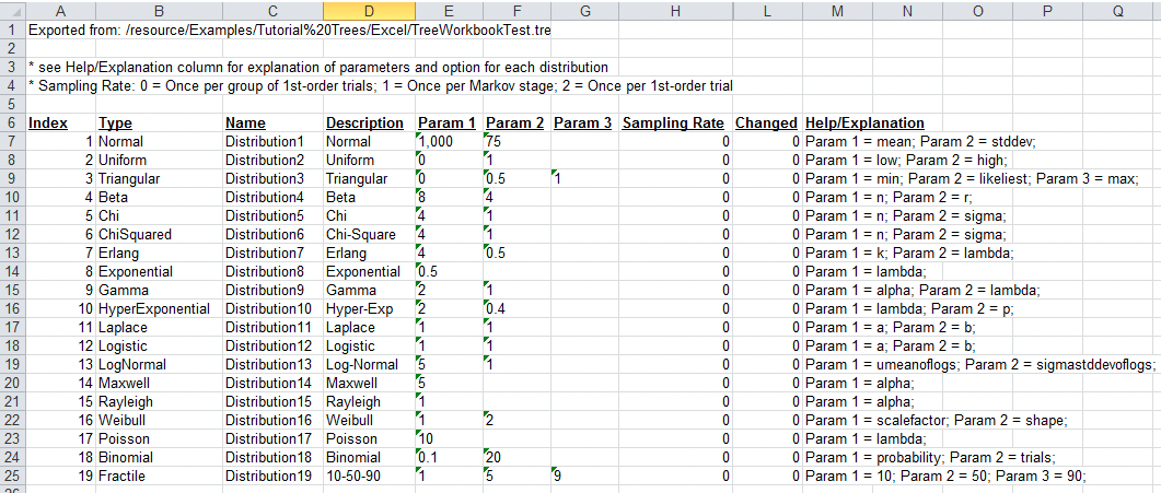 Edit Model Inputs in Excel