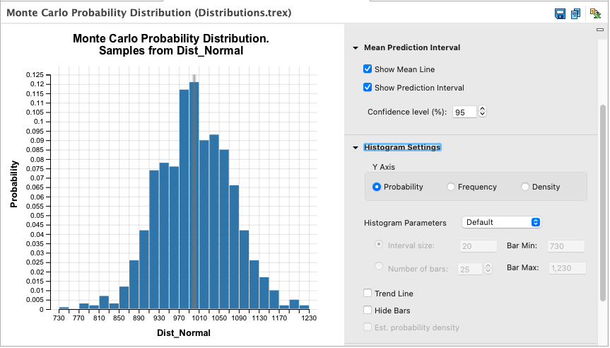 Customizing Histograms