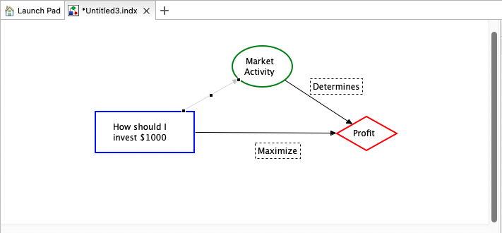 Constructing an influence diagram - asymmetry and editing