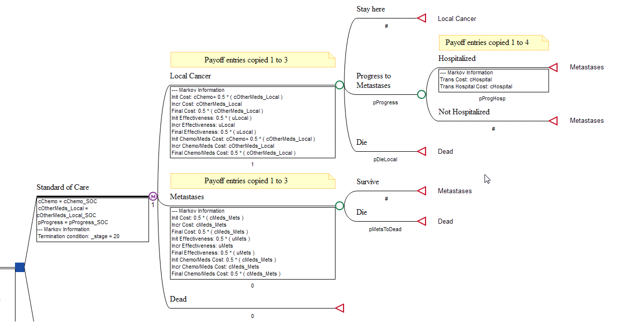 Build Model Outcomes Wizard - Markov Models