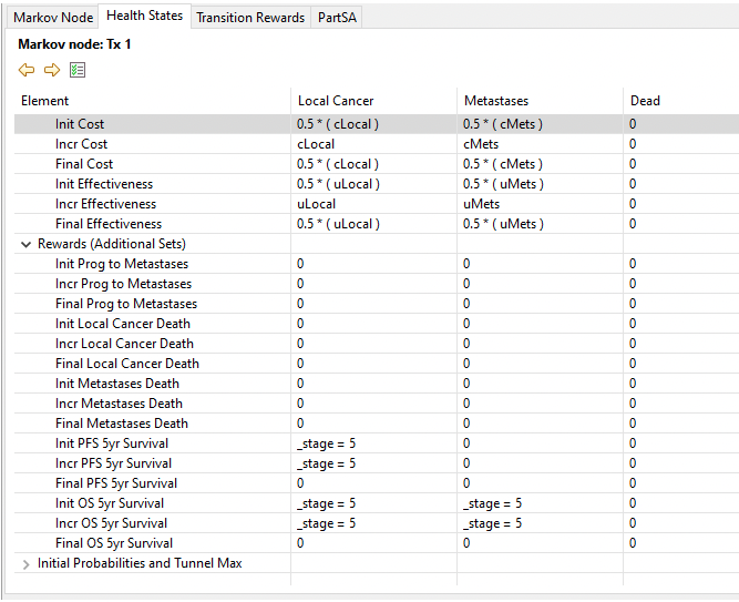 Build Model Outcomes Wizard - Markov Models