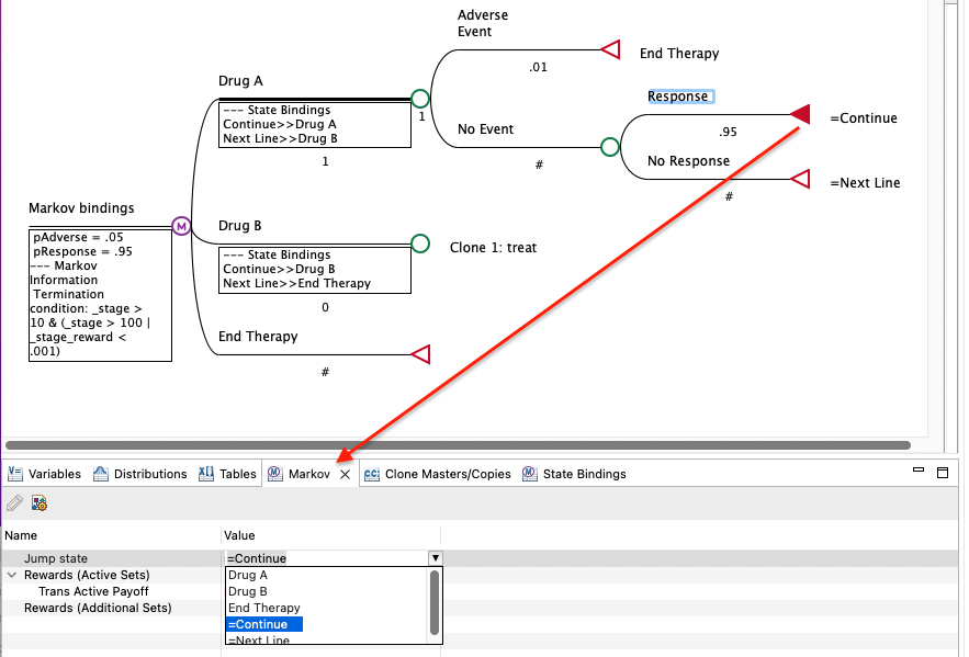 Cloning Markov Models and using State Bindings