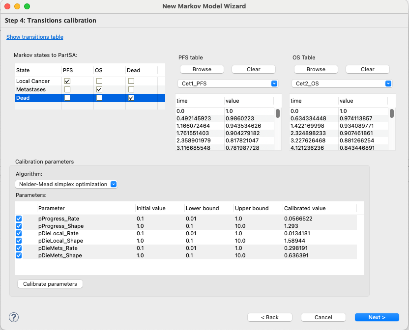 Markov Model Wizard