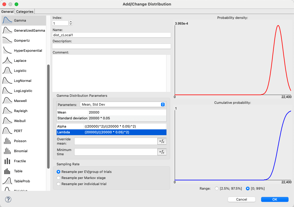 Creating and referencing distributions - using the Wizard