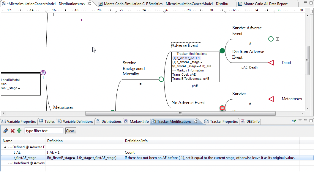 Tracking Events by Patient with Trackers