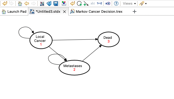 Constructing a state transition diagram