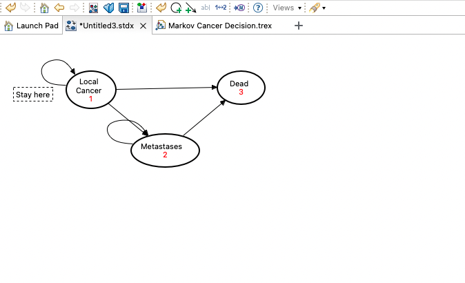 Constructing a state transition diagram