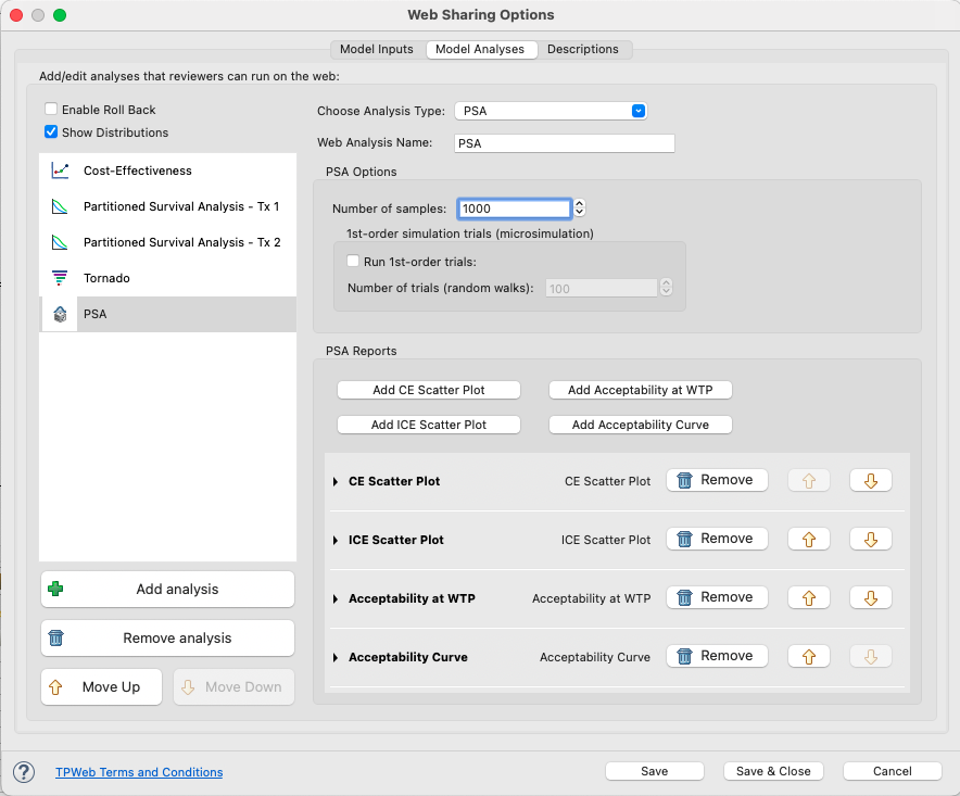 Model Analyses