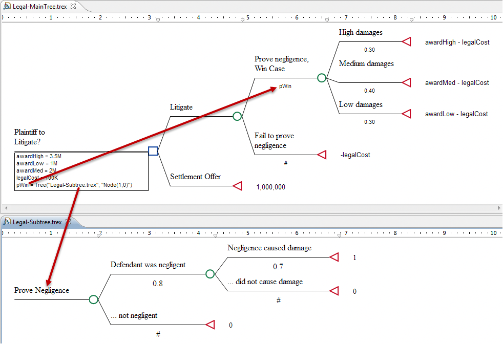 The Tree( ) Function