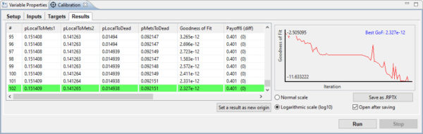 Model Calibration with TreeAge Pro