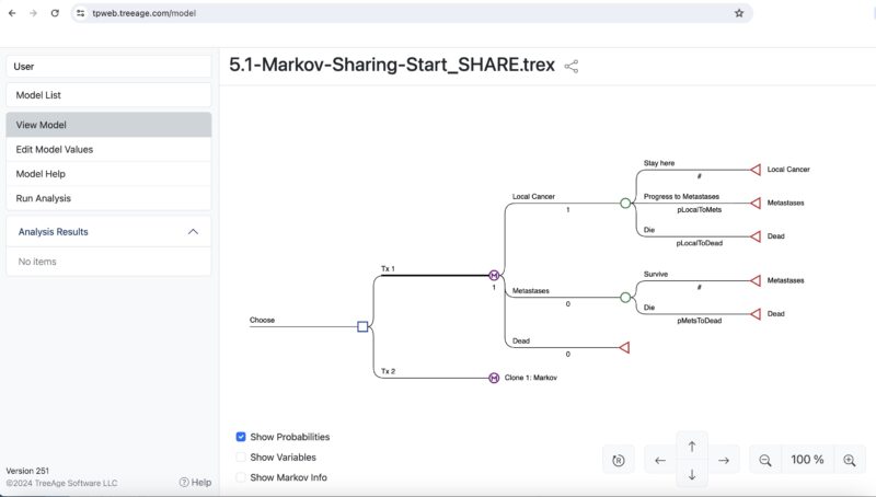 Healthcare Modeling with TreeAge Pro