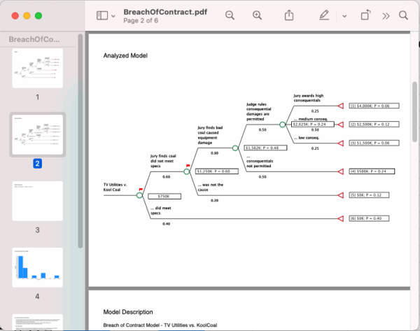 Treeage Visual Visualize and Value Legal Cases with TreeAge Pro